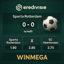 WinMega - Eredivisie Wedden - Nederlandse Voetbal Competitie